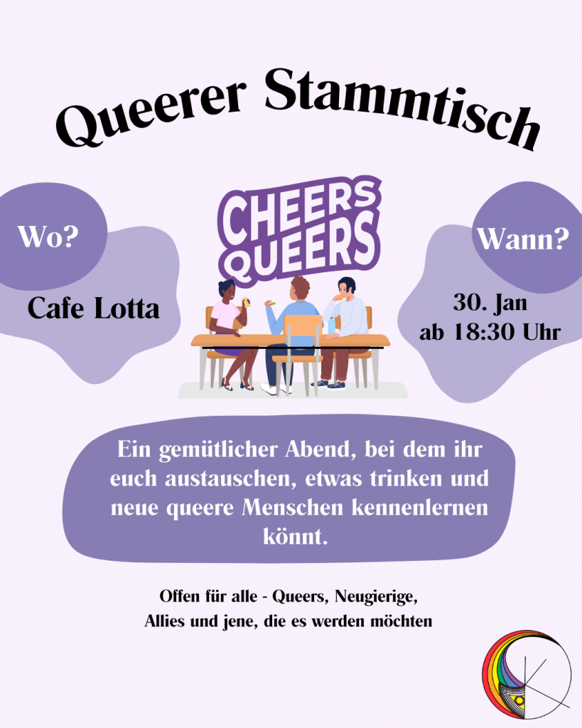 Den kompletten Text des Bildes findest du auch in der Bildunterschrift.
In der Mitte des Bildes sitzt eine Gruppe aus 3 Personen an einem Tisch, es wird gegessen und getrunken. Darüber steht : cheers queers